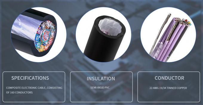 Professional Factory Customized 120°C XLPE Insulated Wire for Cars