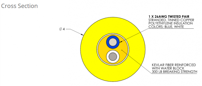 Hybrid Rov Umbilical Cable For Rov Power And Signal Transmission 6
