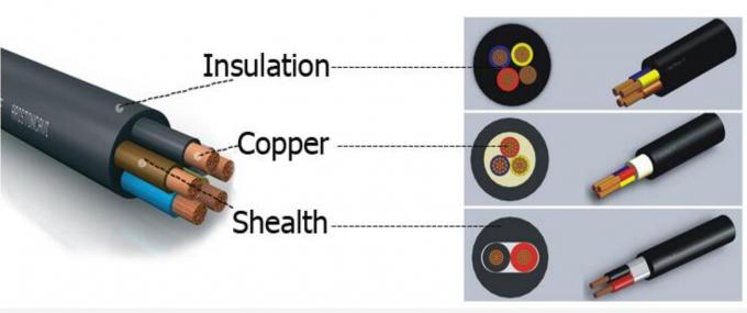 Waterproof rubber sheathed cable  Silicone Rubber Cable Universal rubber sheathed flexible cable Waterproof Rubber Cable 4