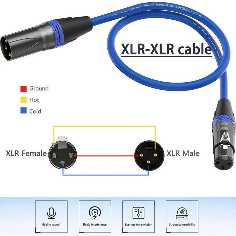 3m XLR Cable Male to Female with Bare Copper Wire for High-Quality Audio Microphone Connection