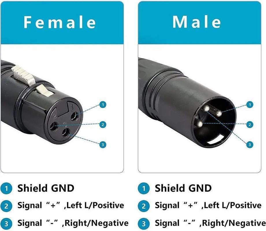 3m XLR Cable Male to Female with Bare Copper Wire for High-Quality Audio Microphone Connection