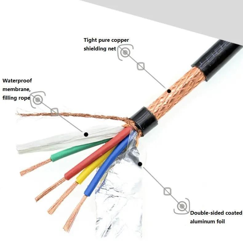 Customizable Length XLR Cable with High Sound Quality and Bare Copper Wire for Professional Audio
