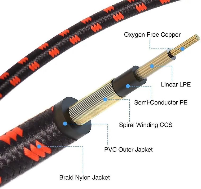 Braid Jack Electric Tweed Guitar Cables 6.35MM With Noiseless Technology for Professional Audio