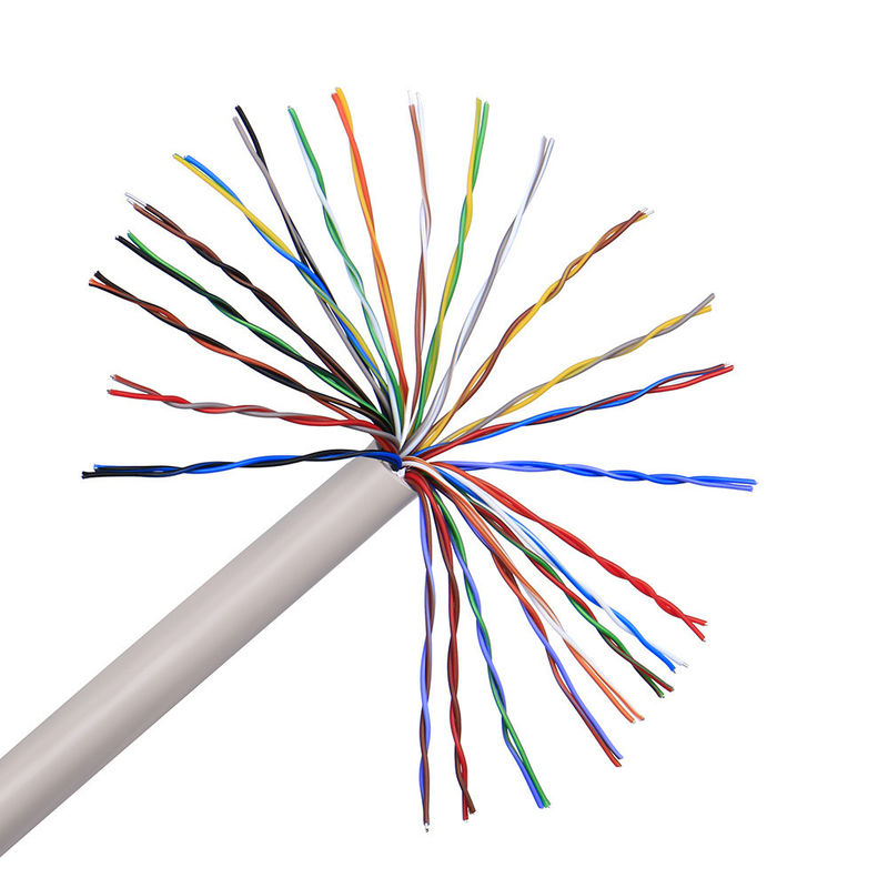Multi Core UL2464 Shielded Twisted Pair Control Cable for 300V Rated Applications