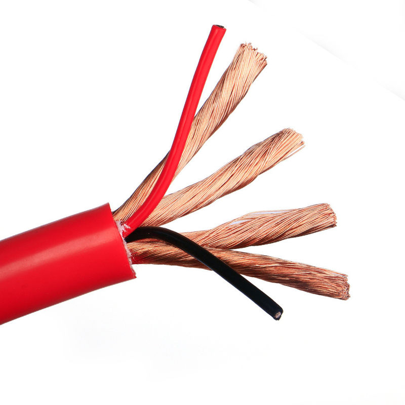 0.75mm2 Multi Core Braided Shield Copper Wire Control Cable for Professional Control in Industrial Settings