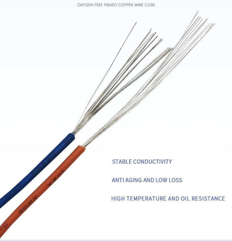 High Temperature PVC Electronic Multi-Core Nm-B Cable for Heavy-Duty Applications