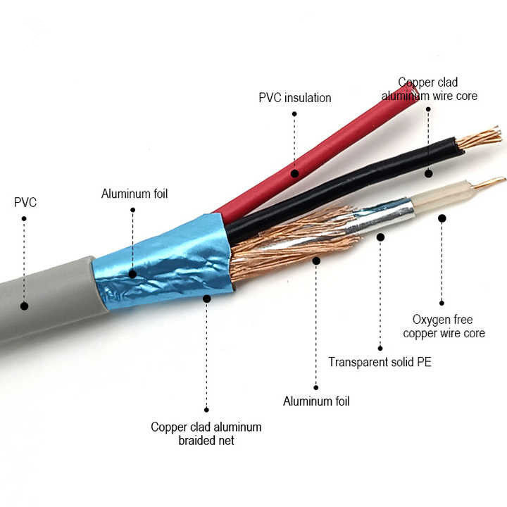Bare Copper 750hm Coaxial Cable 100 Meters Rg174 Cable With Current 300V PVC Jacket